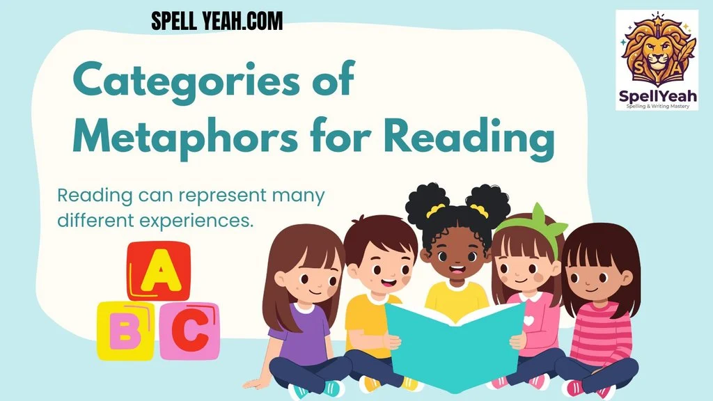 Categories of Metaphors for Reading