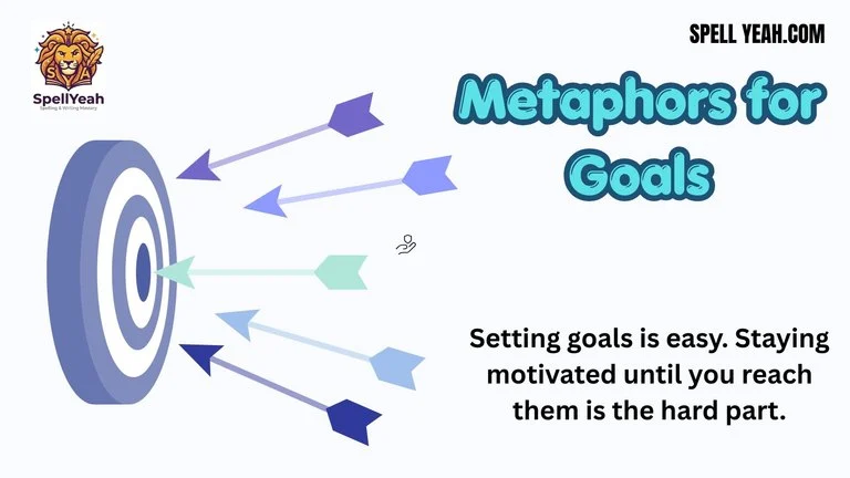 Metaphors for Goals